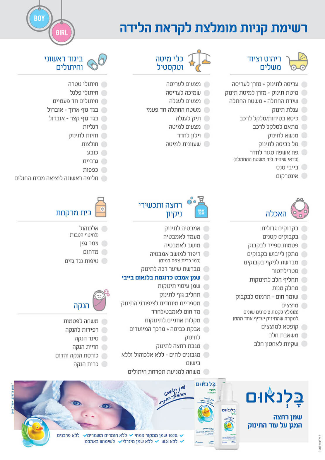 ביגוד ראשוני וחיתולים, חיתולי טטרה, חיתולי פלנל, חיתולים חד פעמיים, בגד גוף ארוך – אוברול, בגד גוף קצר – אוברול, רגליות, חזיות לתינוק, חולצות, כובע, גרביים, כפפות, חליפה ראשונה ליציאה מבית החולים, כלי מיטה וטקסטיל, מצעים לעריסה, מגן ראש לעריסה, שמיכה לעריסה, מצעים לעגלה, משטח החתלה חד פעמי, מגן ראש לסלקל, תיק לעגלה, מצעים למיטה,מגן ראש למיטה, וילון לחדר (מומלץ), שעוונית למיטה, ריהוט וציוד משלים, ,עריסה לתינוק ,מזרן לעריסה, מיטת תינוק, מזרן למיטת תינוק, שידת החתלה, עגלת תינוק, ,כיסא בטיחות/סלקל לרכב ,מתאם לסלקל לרכב ,מנשא לתינוק ,סל כביסה לתינוק , פח אשפה סגור לחדר, (כדאי שיהיה ליד משטח ההחתלה), בייבי סנס, אינטרקום, האכלה, בקבוקים גדולים, בקבוקים קטנים, פטמות ספייר לבקבוק, מתקן לייבוש בקבוקים, מברשת לניקוי בקבוקים, סטריליזטור, תחליף חלב לתינוקות, מחלק מנות, שומר חום – תרמוס לבקבוק, מוצצים, (מומלץ לקנות 2 סוגים שונים למקרה שהתינוק יעדיף אחד מהם), קופסא למוצצים, רחצה ותכשירי ניקיון, אמבטיה לתינוק, מעמד לאמבטיה, מושב לאמבטיה (נקרא גם דפני), ריפוד למושב אמבטיה, (כמו כרית צפה במים), מברשת לשיער, שמן אמבט כדוגמת בלנאום בייבי, שמן עיסוי תינוקות, תחליב גוף לתינוק, מספריים מיוחדים, לציפורני התינוק, מד חום לאמבט/לחדר, מקלות אוזניים לתינוקות, אבקת כביסה ומרכך המיועדים לתינוק, מגבת רחצה לתינוק, מגבונים לחים (ללא אלכוהול), משחה למניעת תפרחת חיתולים, בית מרקחת, אלכוהול (לחיטוי הטבור), מדחום, טיפות נגד גזים, הנקה, משחה לפטמות, רפידות להנקה, סינר הנקה, כורסת הנקה והדום, כרית הנקה.